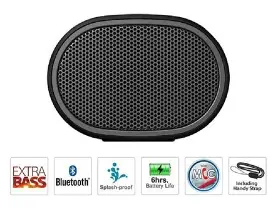 Srs Xb01 Review: Real User Experience After 3 Months